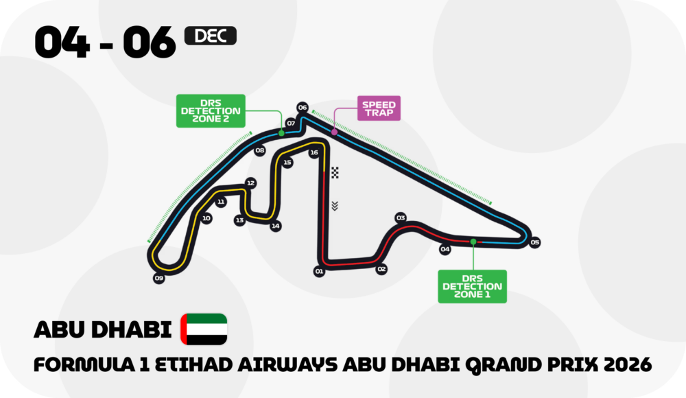 Abu Dhabi F1 circuit