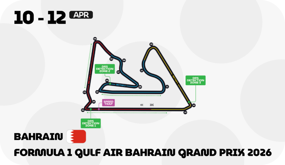 Bahrain F1 circuit