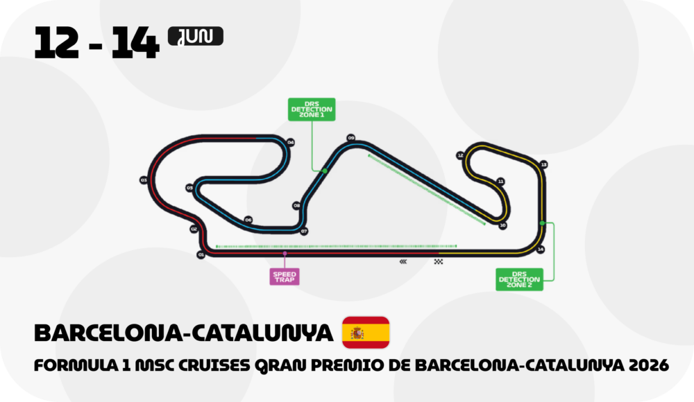 Barcelona F1 circuit