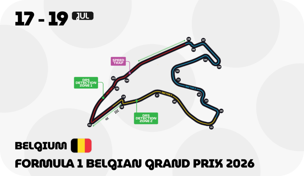 Belgium F1 circuit