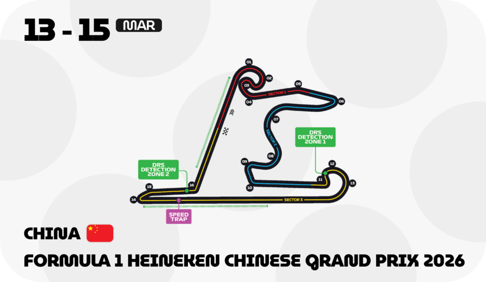 China F1 circuit