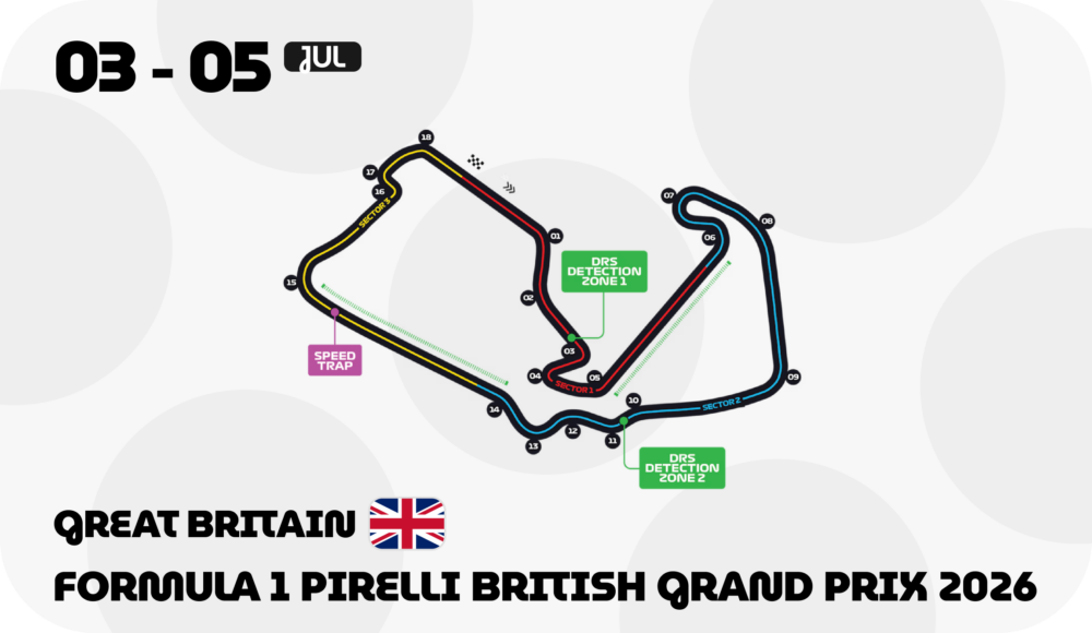 United Kingdom F1 circuit