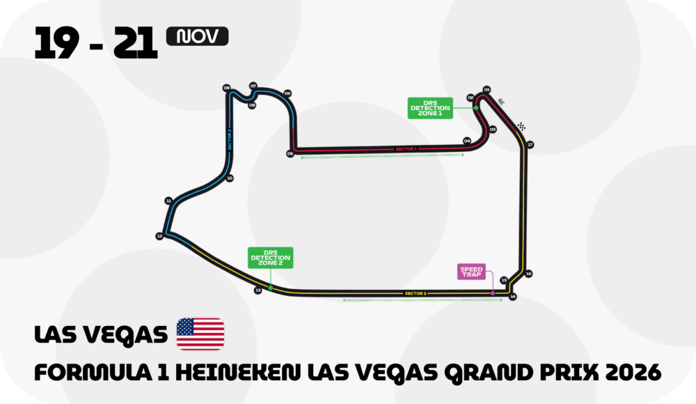 LA F1 circuit