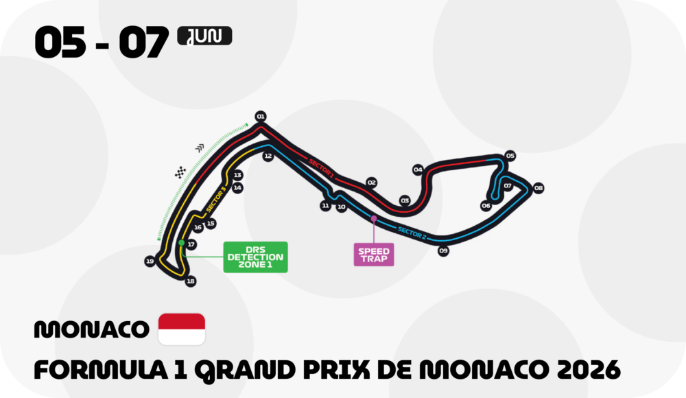 Monaco F1 circuit