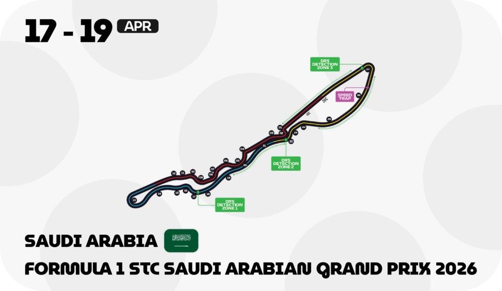 Saudi Arabia F1 circuit