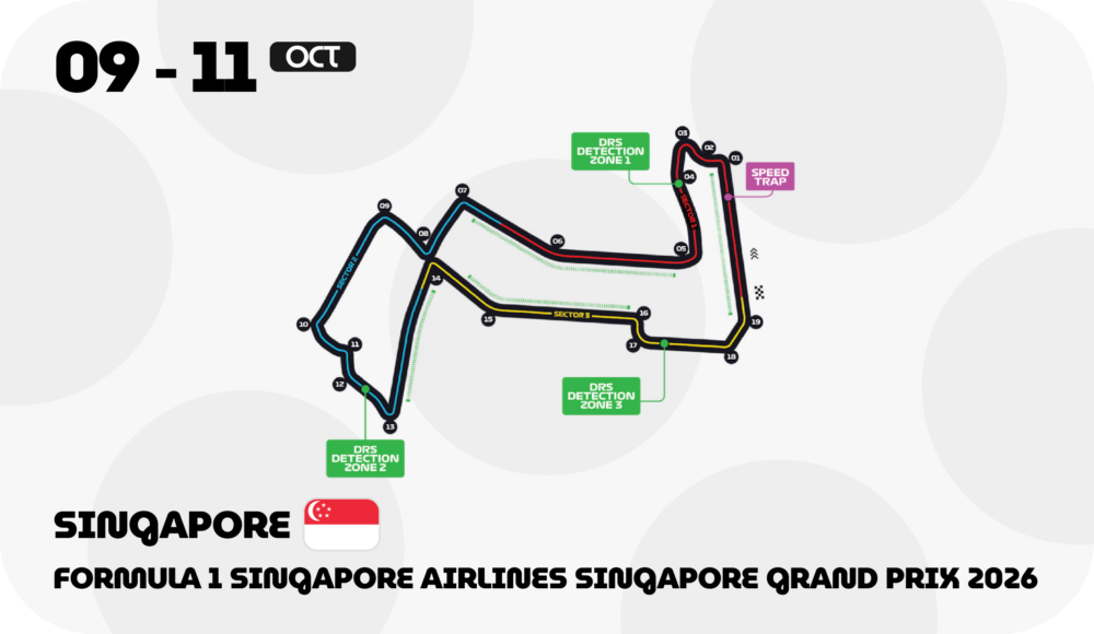 Singapore F1 circuit