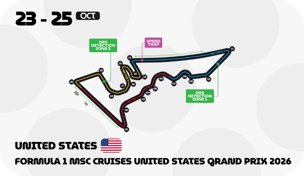 US F1 circuit